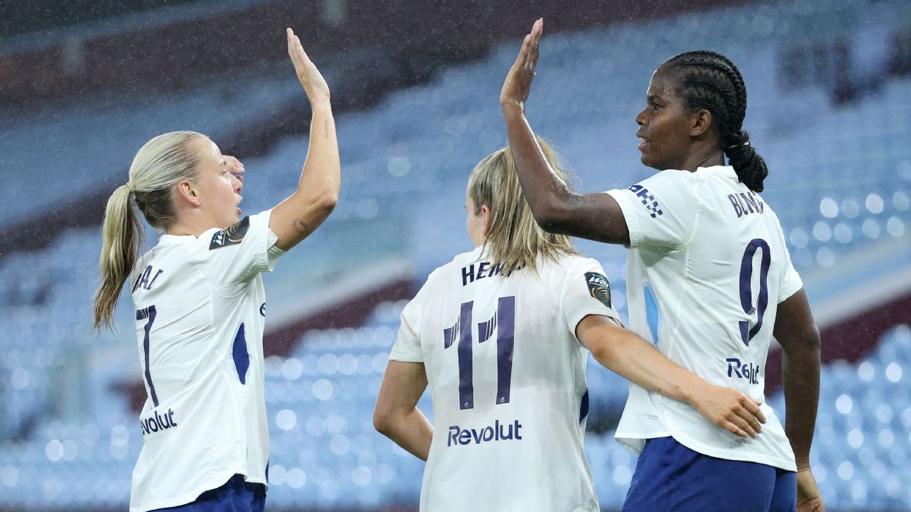 แมนเชสเตอร์ ซิตี้ ชนะ แอสตัน วิลลา 4-1 รักษาสถิติชนะรวดใน WSL รูปประกอบข่าวฟุตบอล