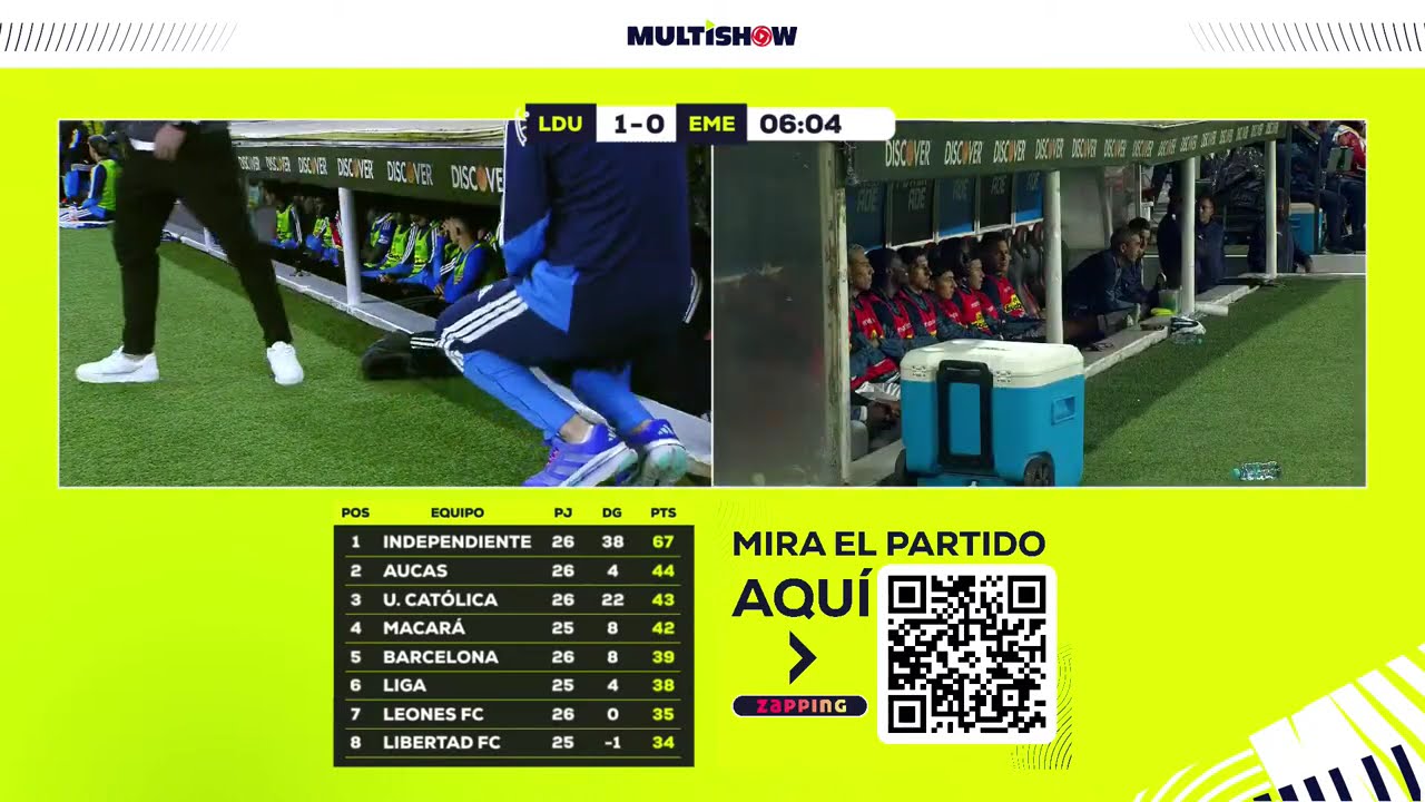Liga de Quito vs Emelec ภาพวิดีโอไฮไลท์ฟุตบอล