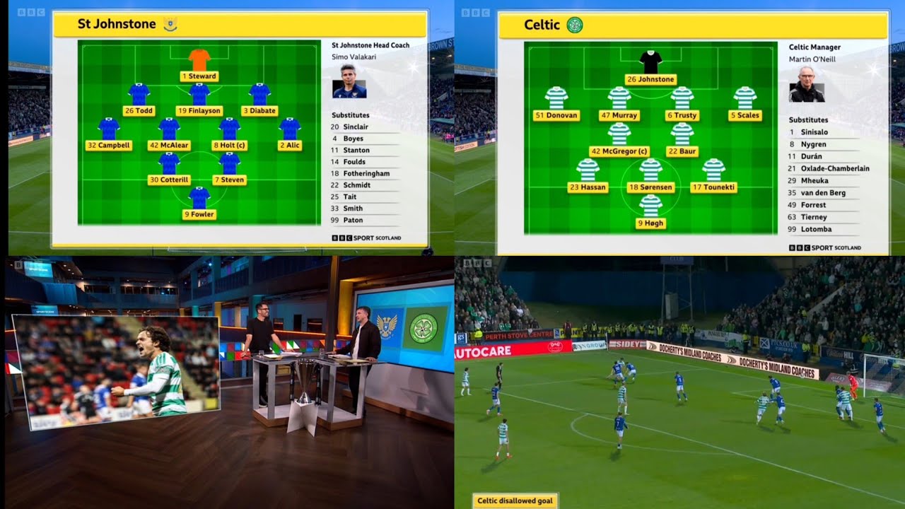 St Johnstone vs Celtic ภาพวิดีโอไฮไลท์ฟุตบอล