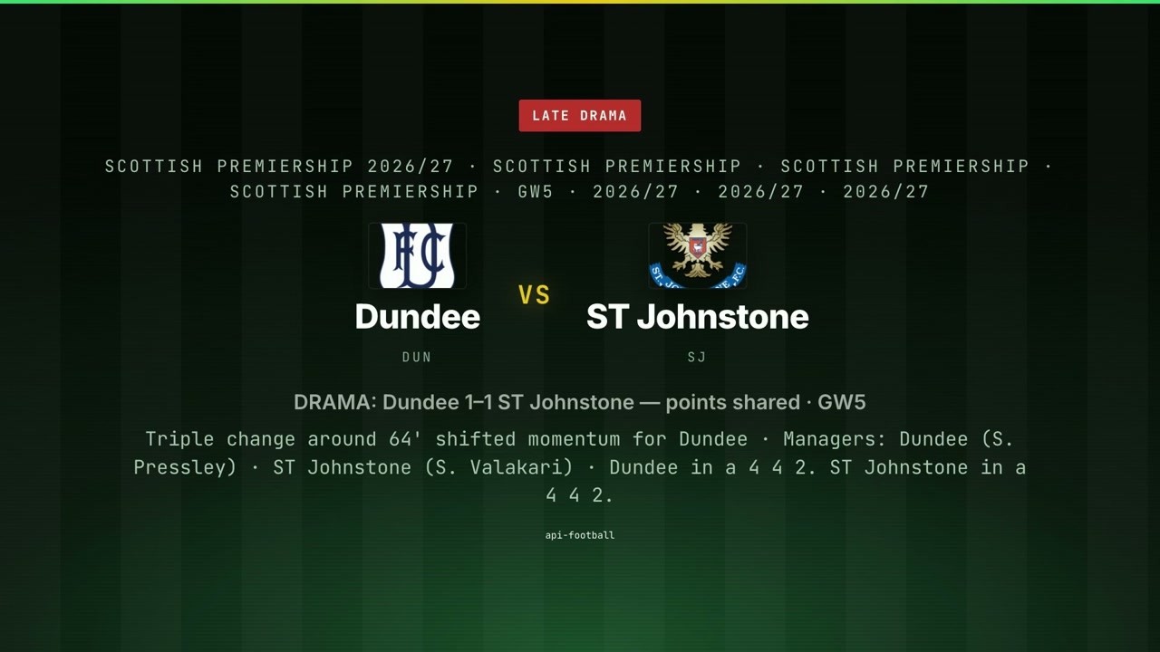 Dundee vs St Johnstone วิดีโอฟุตบอล