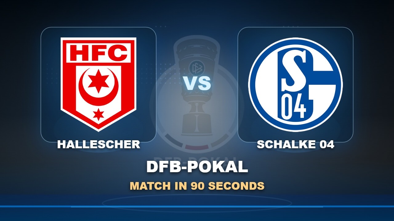 Hallescher FC vs Schalke 04 ภาพวิดีโอไฮไลท์ฟุตบอล