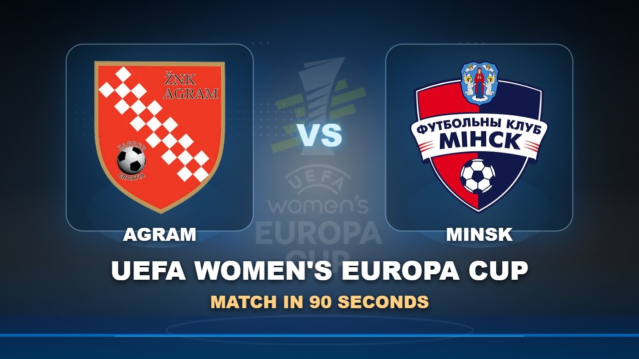 Agram vs FC Minsk วิดีโอฟุตบอล