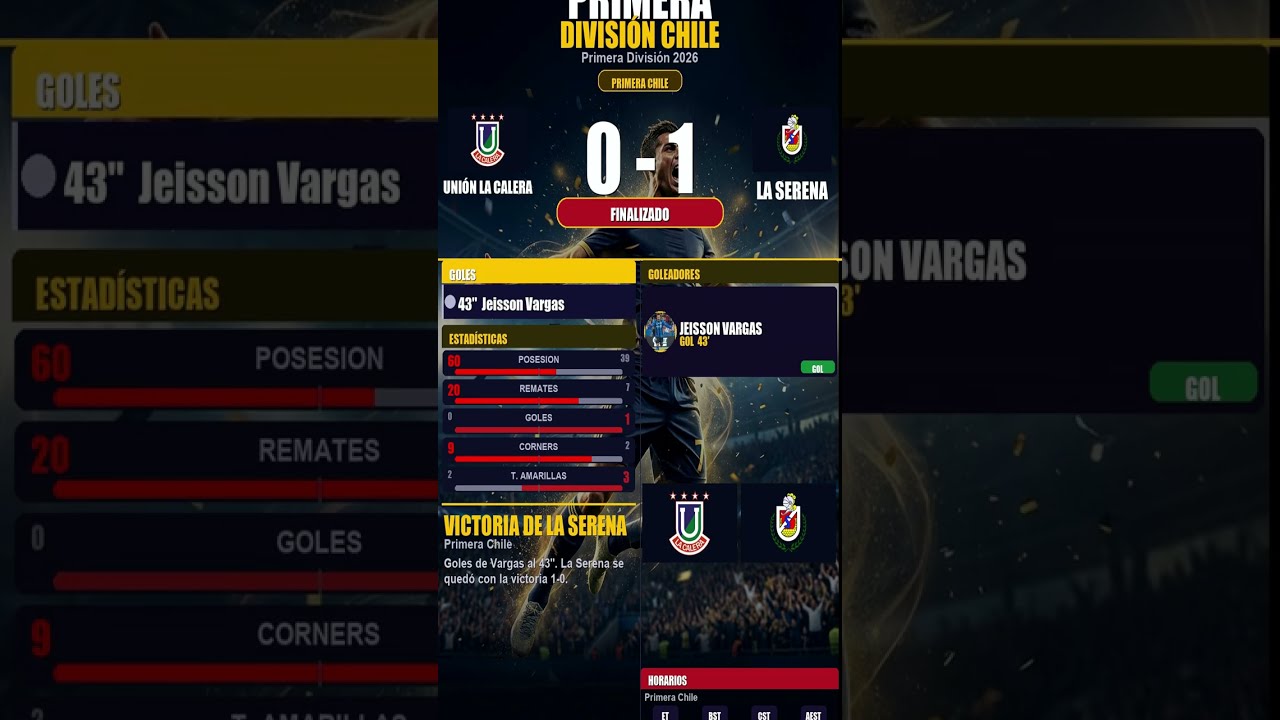 Unión La Calera vs La Serena วิดีโอฟุตบอล
