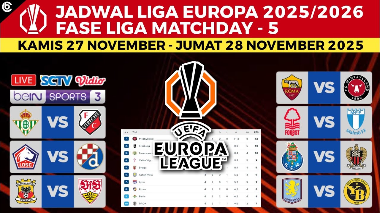 Jadwal Liga Europa 2025 Pekan Ke 5 - Real Betis vs Utrecht , Lille vs Dinamo Zagreb - Live SCTV ภาพถ่ายทอดสดฟุตบอล
